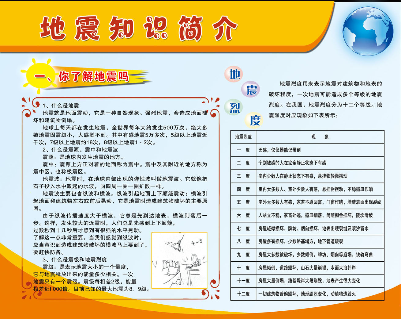 海报印制452设计展板素材68防灾害知识地震知识简介定制