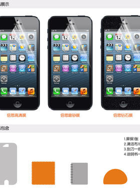 倍思 HTC G11 G12/Desir S G14 E710e G15/C510E/SAISA手机保护膜