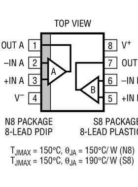 原装  LT1673CN8 LT1673IN8 LT1673 DIP8 现货