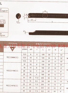 冲五钻/数控车刀杆/螺钉式内孔车刀S12M-STFCL11
