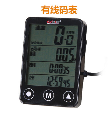 Tableau de bord vélo - Ref 2424478 Image 1