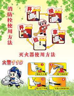 可爱卡通学校幼儿园灭火器使用方法/消火栓操作说明示意图/批发
