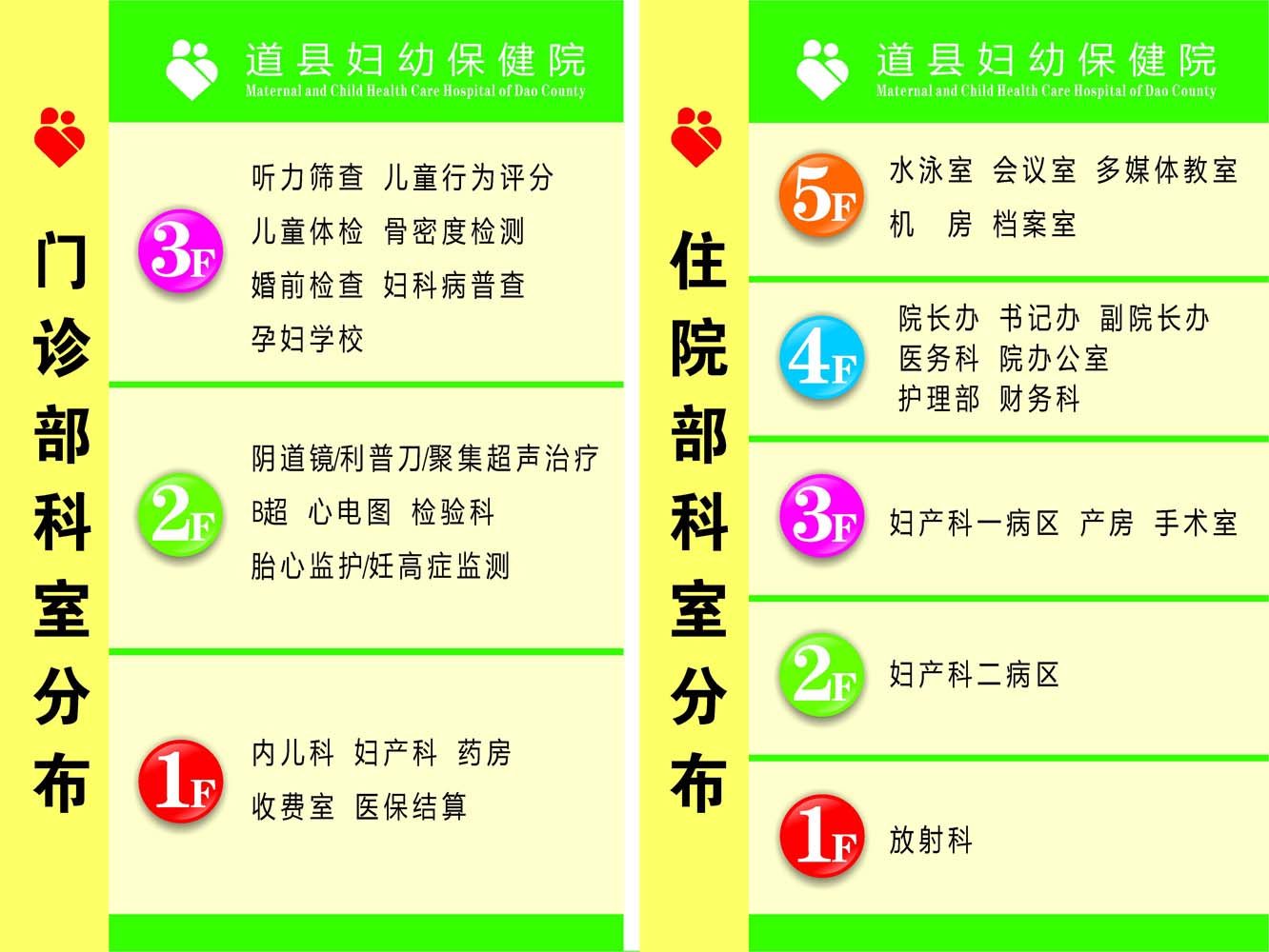 海报印制695素材366妇幼保健院楼层图