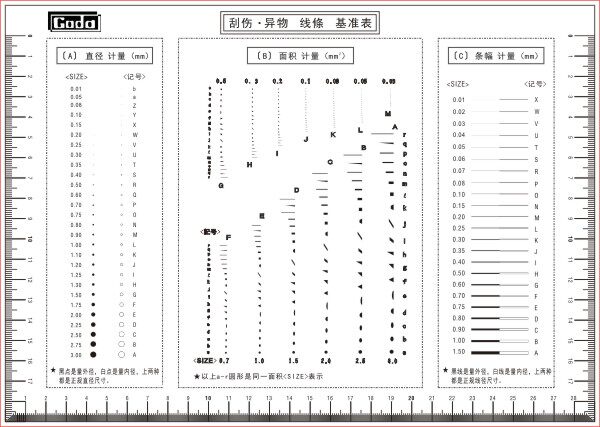 godaa4高精密刮伤异物点线规
