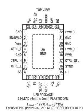进口原装 LT3507AEUHF LT3507AIUHF LT3507AHUHF LT3507A QFN现货