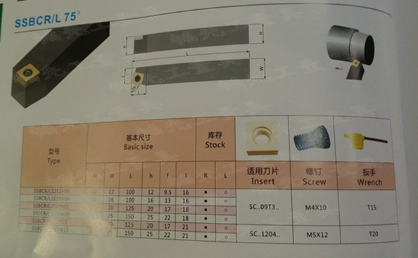 75度外圆车刀SSBCR/SSBCL1212H09/1616H09/2020K09/2525M09/K12 M