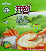 Coussin chauffant USB autre - Ref 425801 Image 34