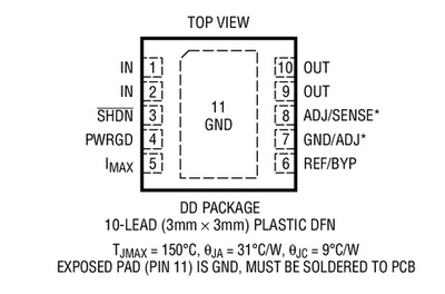 LT3065EDD-1.8 LT3065IDD-1.8 LT3065HDD-1.8 LT3065-1.8 现货