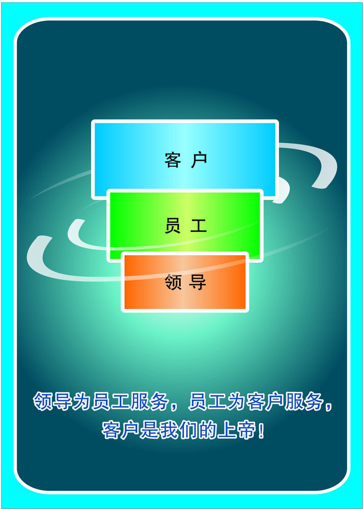 751海报印制展板写真457办公室标语企业标语走廊挂图客户是上帝
