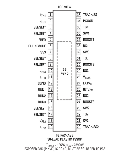 进口原装 LTC3859ALEFE LTC3859ALIFE LTC3859ALHFE LTC3859AL