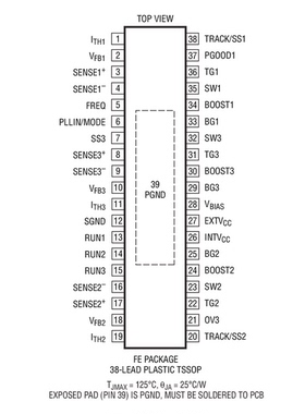 进口原装 LTC3859ALEFE LTC3859ALIFE LTC3859ALHFE LTC3859AL
