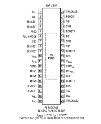 进口原装  LTC3859AEFE LTC3859AIFE LTC3859AHFE LTC3859A