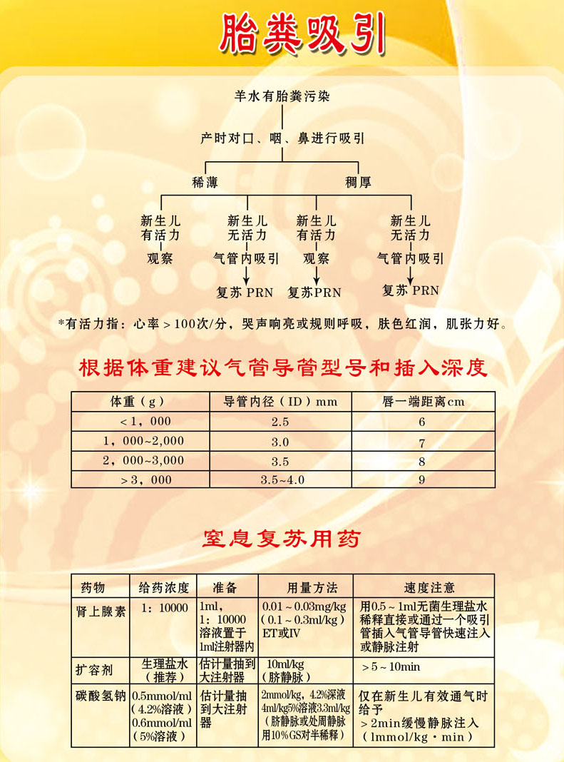 743海报印制展板写真喷绘贴纸175医院新生儿胎粪吸引