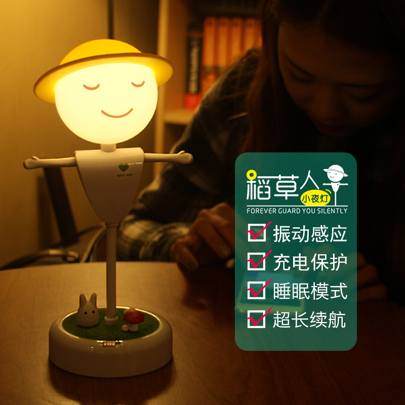 Lampe USB - Ref 381230 Image 1