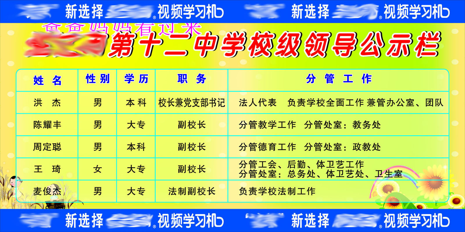 596办公装饰海报展板素材496学校领导公示栏