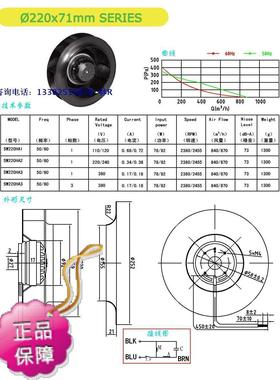 SW220HA2 台湾三巨 SW220HA3 交流220V 380V离心式风机 涡流风扇
