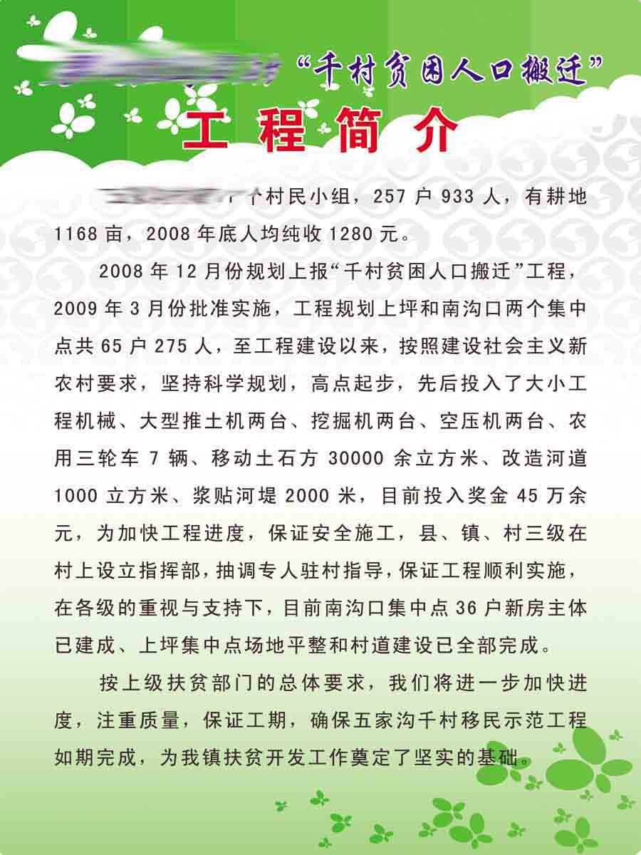 208海报展板素材(制作)5437人口搬迁工程简介