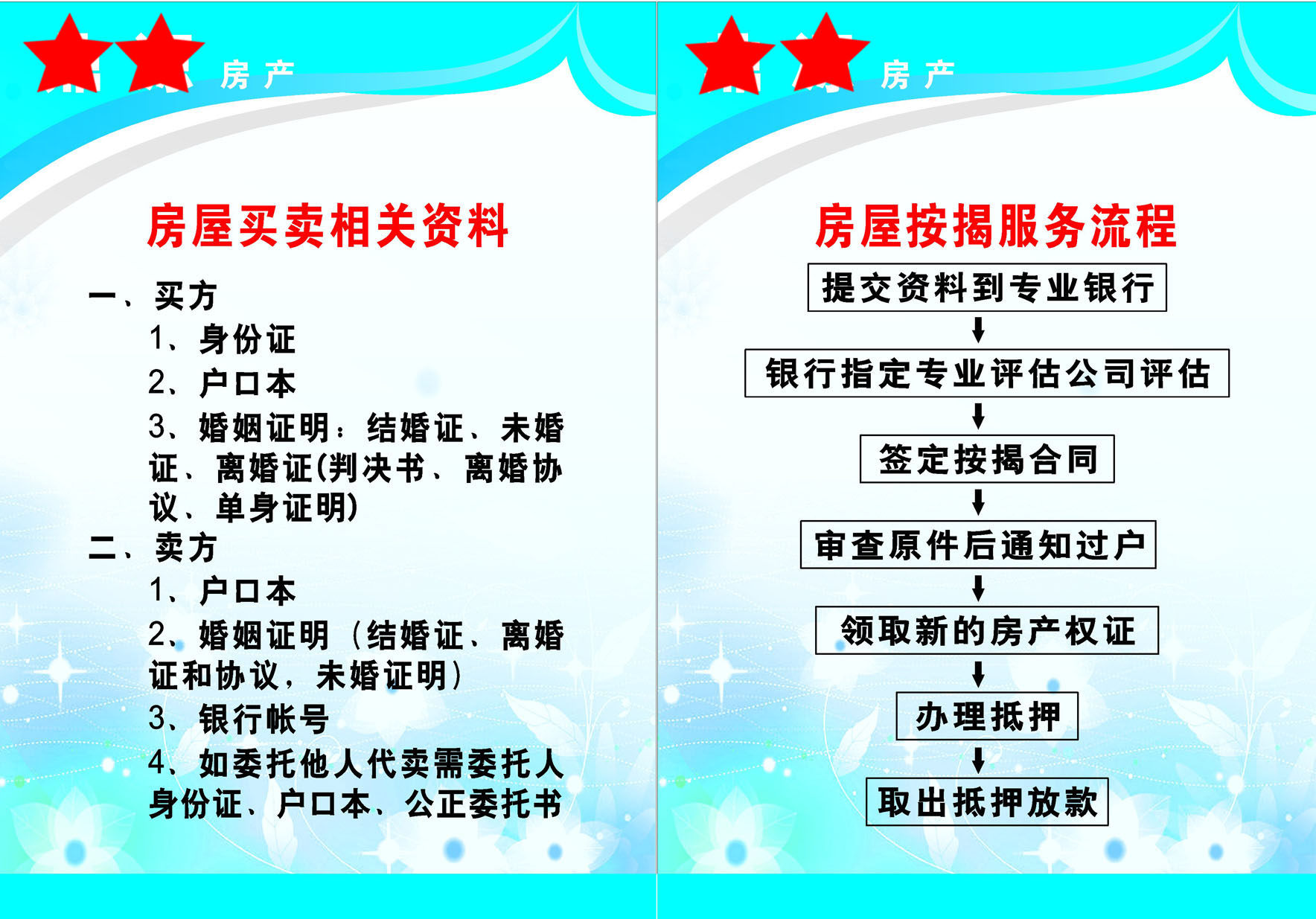 746海报印制展板写真喷绘贴纸338房产制度1