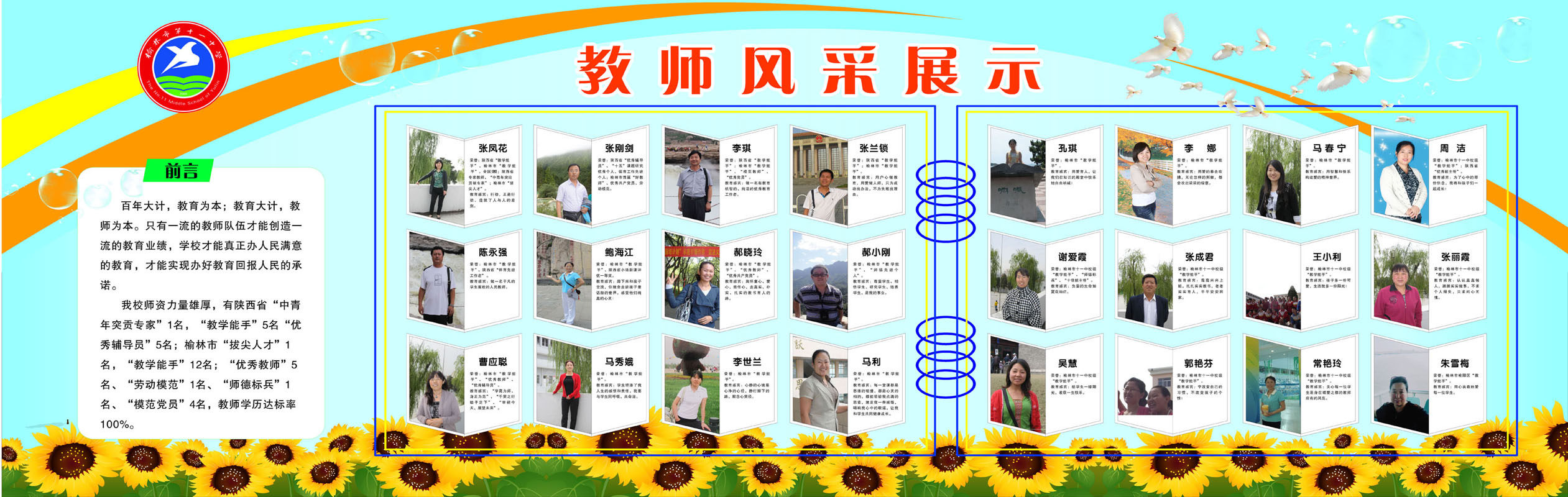 海报印制664素材378学校教师风采展示简介宣传栏