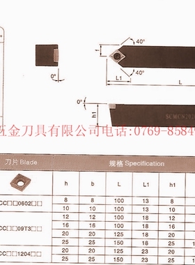 /数控车刀杆/螺钉式外圆车刀/主偏角75度SCMCN0808H06