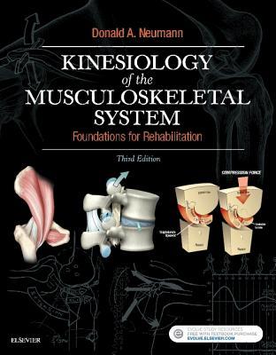 Kinesiology of the Musculoskelet...