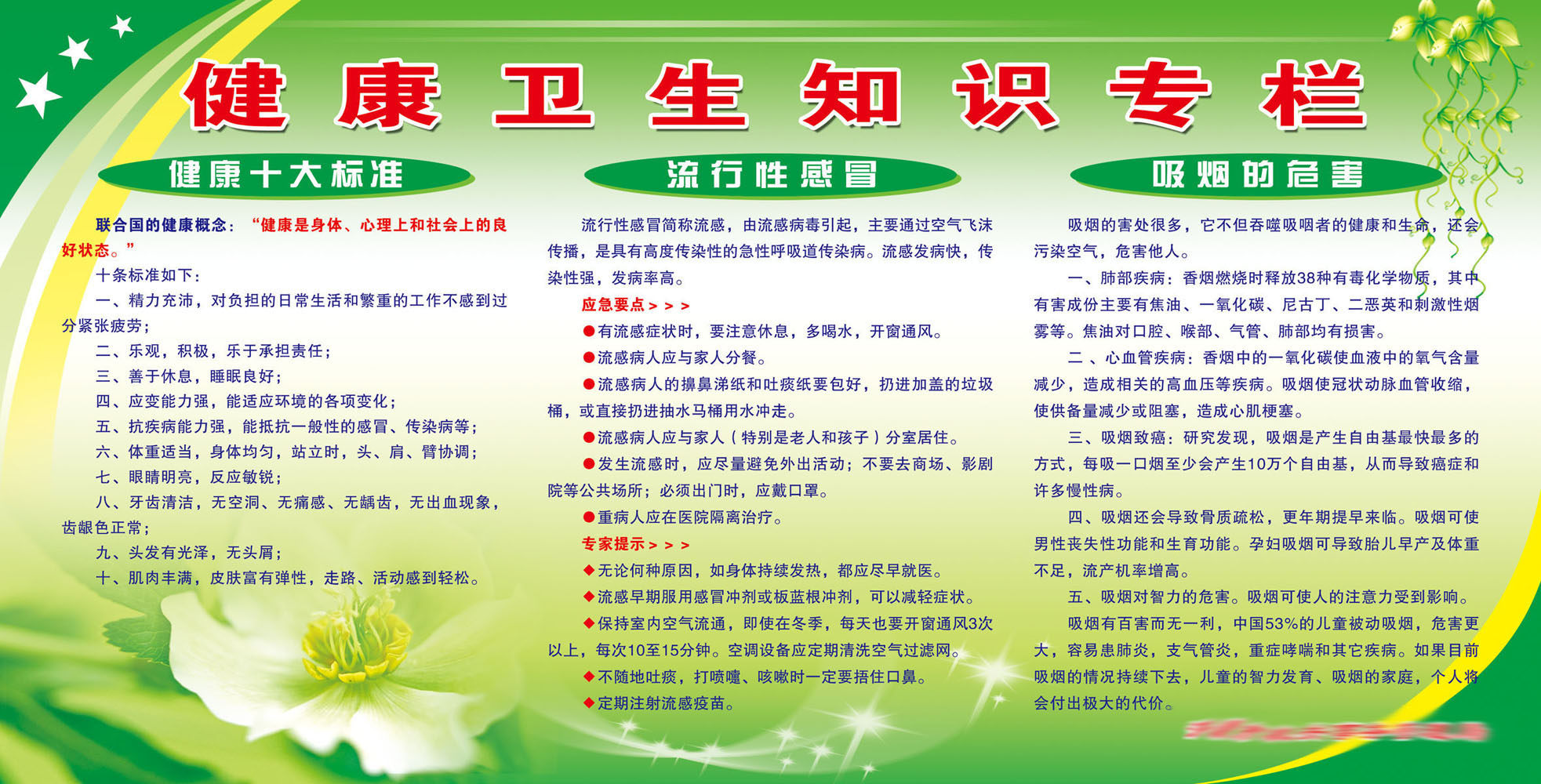 610办公装饰海报展板素材92健康卫生知识专栏流感吸烟