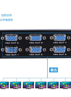 迈拓维矩 MT-3508 一分八 VGA分配器 8口VGA分配器 350M