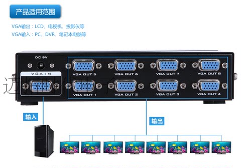 迈拓维矩 MT-3508 一分八 VGA分配器 8口VGA分配器 350M