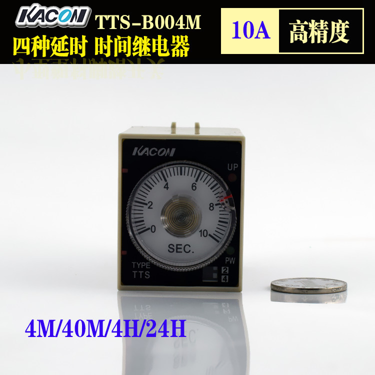 四种时间范围 4M/40M/4H/24H