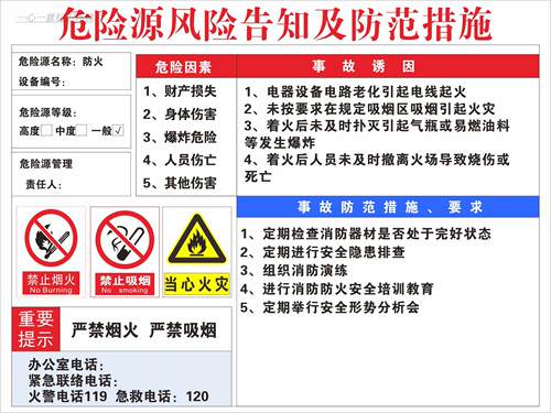 所有职业危害因素告知牌及危化品周知牌本店皆有货！亲可以把您需要的名称列出来，联系客服，拍下总数量即可！ 默认材质室内背胶贴，其他材质有户外背胶贴，KT板，pvc硬板，铝板，铝塑板，亚克力等等，急电：18306293142