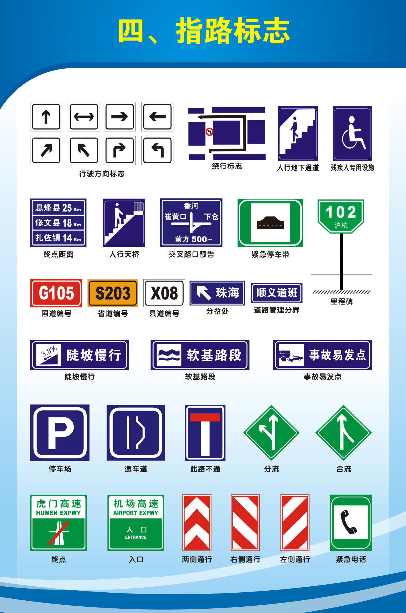734海报印制展板写真喷绘贴纸1077驾校学车警示标识5指路标志
