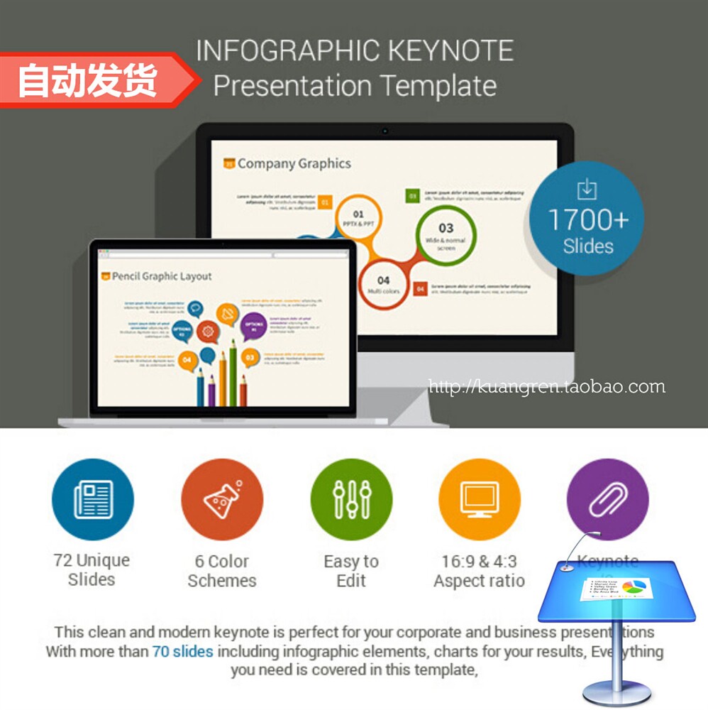 Mac keynote Template Delayering fresh clean style Multiple charts 72 page 6 color schemesin the Business affairs/Design Services, Design Services, Design Material/Source Files category - from Buy2taobao.com to provide professional Taobao agent buy service