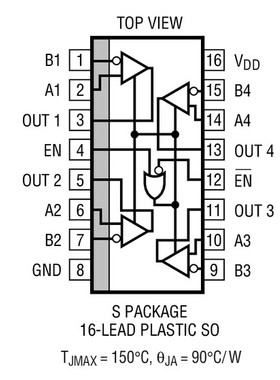 原装  LTC1519CS LTC1519IS LTC1519 SOP16 现货