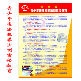 预防青少年违法犯罪法制宣传教育维权篇 校园安全教育宣传海报