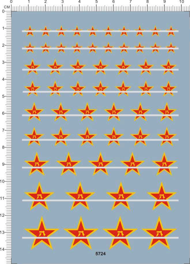 中国五星标志模型坦克贴纸