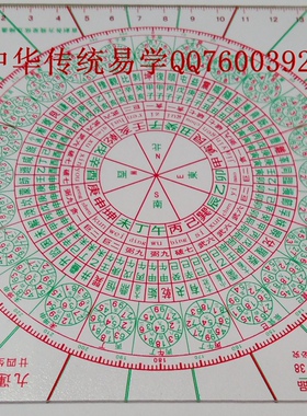 玄空飞星风水透明罗盘立极尺包邮
