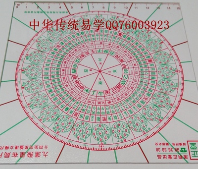 玄空飞星风水透明罗盘立极尺包邮