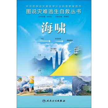樊毫军