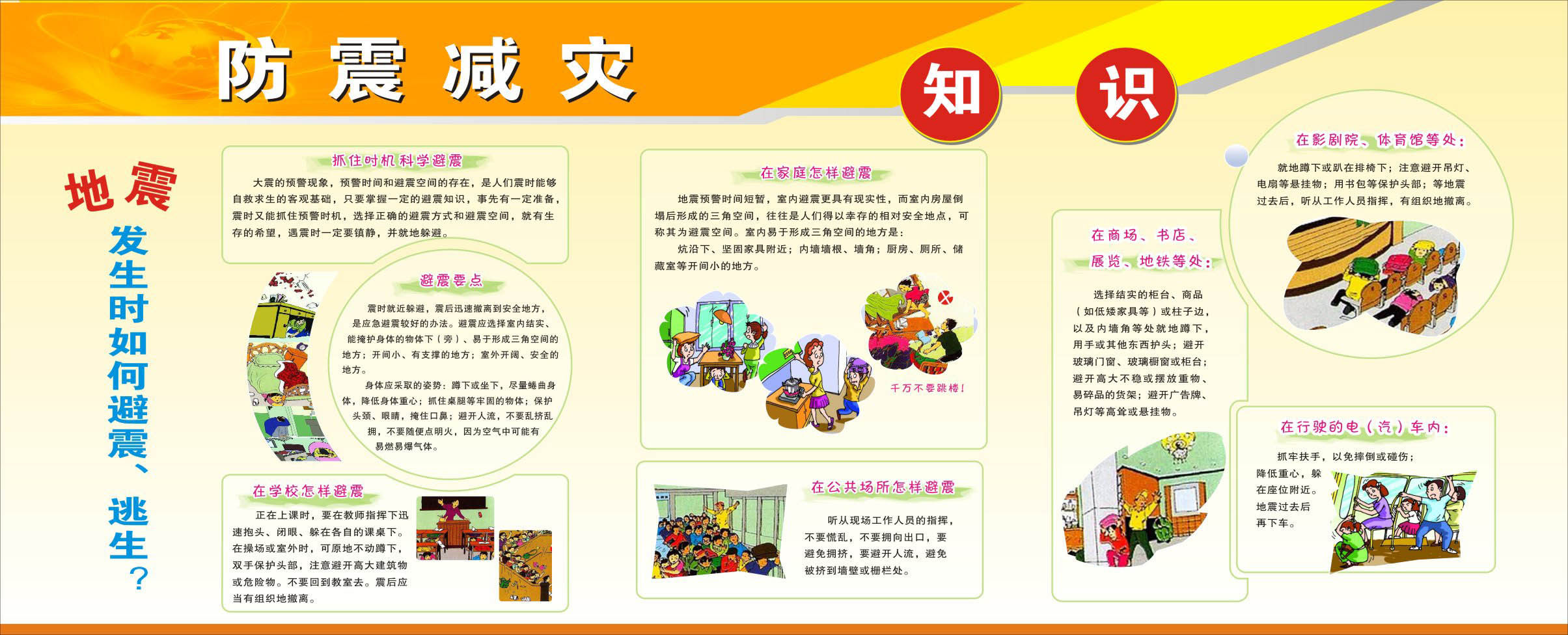734海报印制1046防震减灾科普知识宣传栏8地震发生时如何避震逃生
