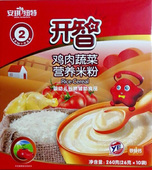 Coussin chauffant USB autre - Ref 425801 Image 36