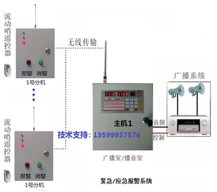 报警器 2018新型突发事件一键式 派出所 学校紧急 校园紧急报警器