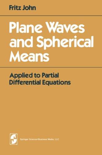 美国库房发货,通常付款后5-8周到货！