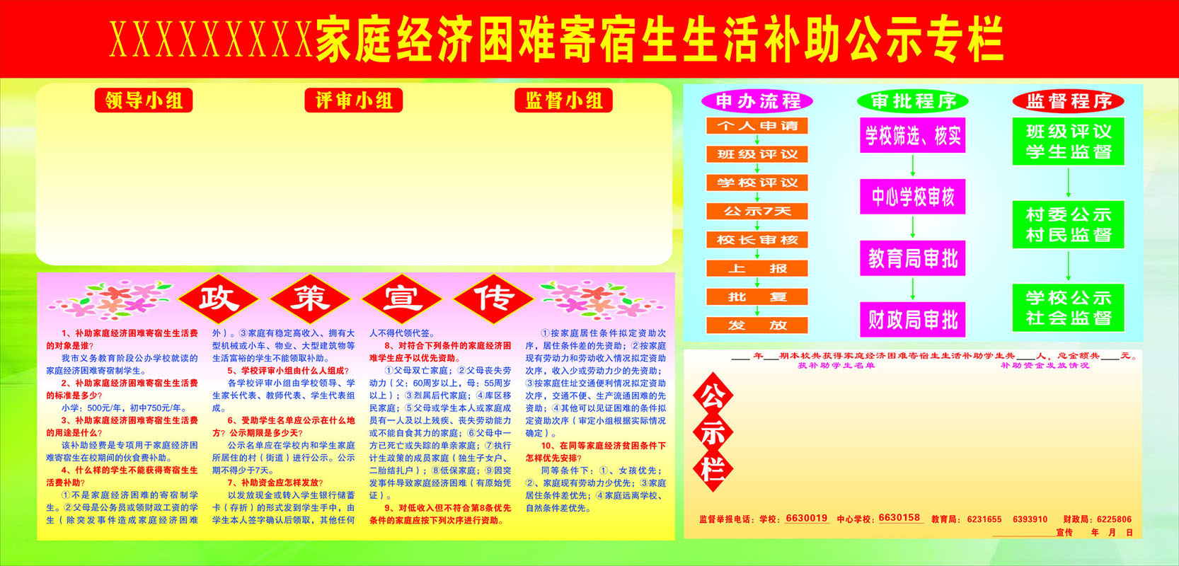 745海报印制展板44义务教育阶段家庭经济困难生活费补助宣传栏