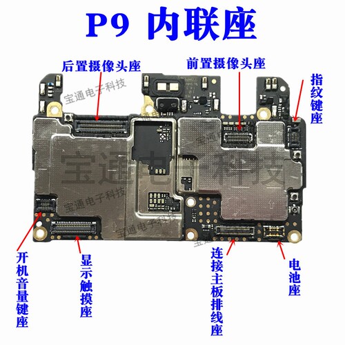华为摄像头触摸屏幕
