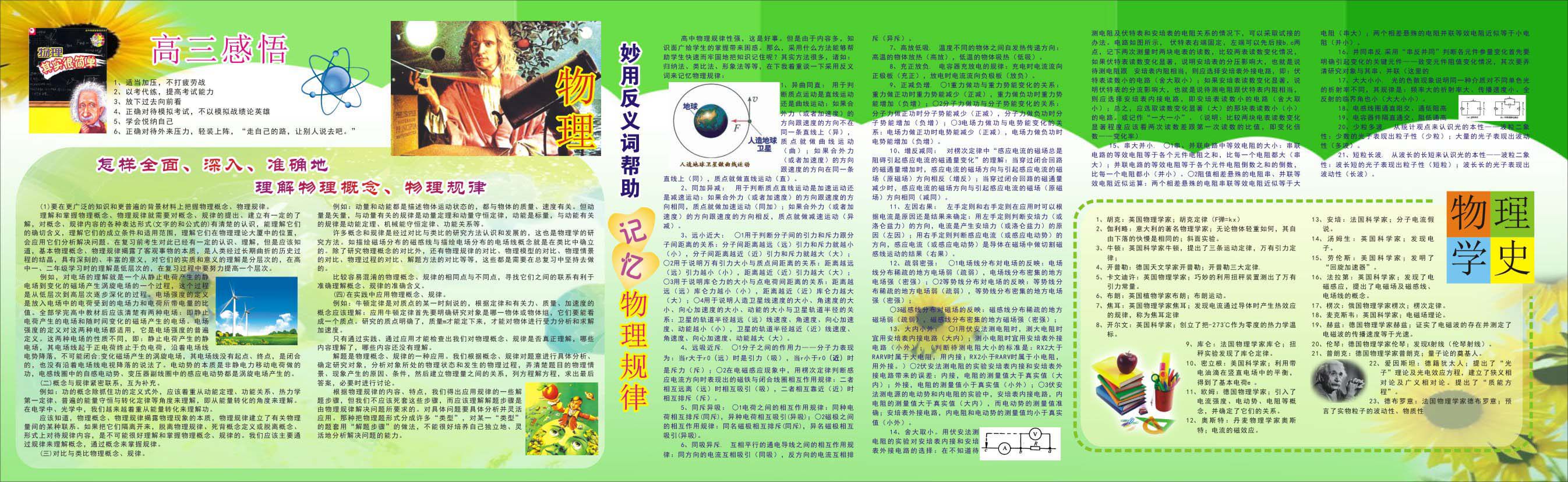 735海报印制展板写真喷绘贴纸526学校文化高三物理规律知识墙报
