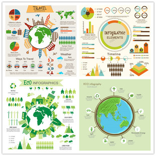 A0382矢量卡通手绘信息图环保地球绿色表格 AI设计素材