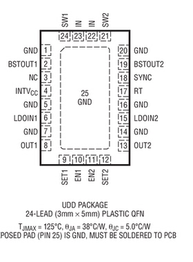 进口原装 LT3095EUDD LT3095IUDD LT3095MPUDD LT3095 DFN现货