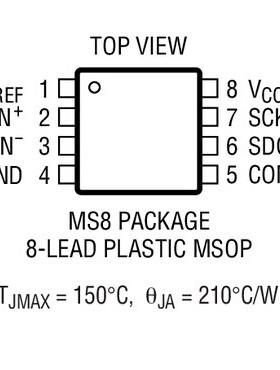 进口原装  LTC1864LACMS8 LTC1864LAIMS8 LTC1864LA LTC7 现货