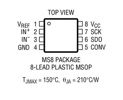 进口原装  LTC1864LCMS8 LTC1864LIMS8 LTC1864L LTC7 现货