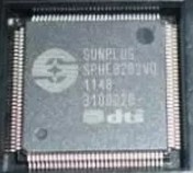 【昌胜电子】SPHE8202VQ 全新原装/DVD 车载解码芯片【直拍】